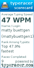 Scorecard for user mattybuettgen1