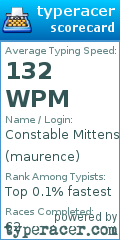 Scorecard for user maurence
