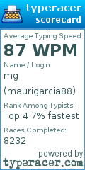 Scorecard for user maurigarcia88