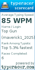 Scorecard for user maverick1_2025