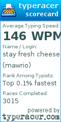 Scorecard for user mawrio