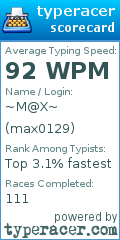 Scorecard for user max0129
