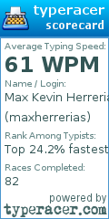 Scorecard for user maxherrerias