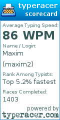Scorecard for user maxim2