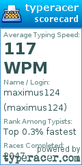 Scorecard for user maximus124