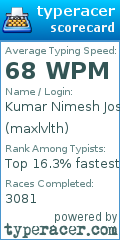 Scorecard for user maxlvlth