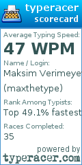 Scorecard for user maxthetype