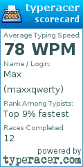 Scorecard for user maxxqwerty