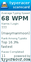 Scorecard for user maxymanmoon