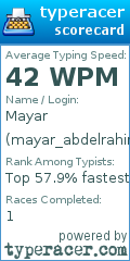 Scorecard for user mayar_abdelrahim1