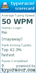 Scorecard for user mayaway