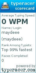 Scorecard for user maydeee