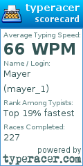 Scorecard for user mayer_1
