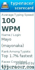 Scorecard for user mayonaka