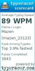 Scorecard for user mazen_23123