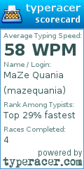 Scorecard for user mazequania