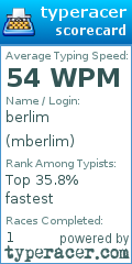 Scorecard for user mberlim