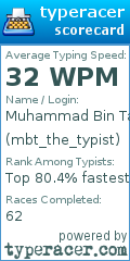 Scorecard for user mbt_the_typist