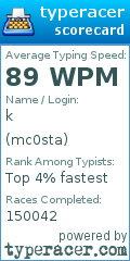 Scorecard for user mc0sta