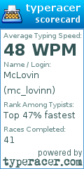 Scorecard for user mc_lovinn