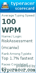 Scorecard for user mcaniw