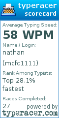 Scorecard for user mcfc1111