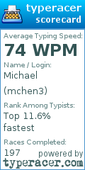 Scorecard for user mchen3