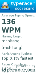Scorecard for user mchltang