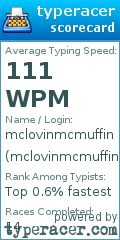 Scorecard for user mclovinmcmuffin