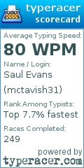 Scorecard for user mctavish31