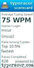 Scorecard for user mcuz