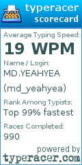 Scorecard for user md_yeahyea