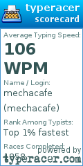 Scorecard for user mechacafe