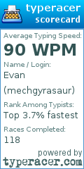 Scorecard for user mechgyrasaur