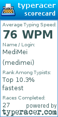 Scorecard for user medimei