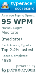 Scorecard for user meditate