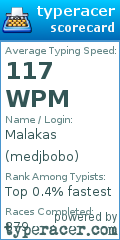 Scorecard for user medjbobo