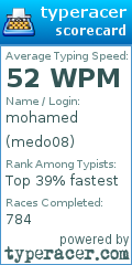 Scorecard for user medo08