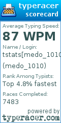 Scorecard for user medo_1010