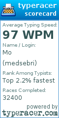 Scorecard for user medsebri