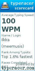 Scorecard for user meemusis