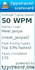 Scorecard for user meet_javiya0
