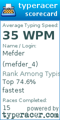 Scorecard for user mefder_4