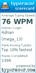 Scorecard for user mega_13