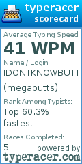 Scorecard for user megabutts