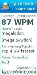 Scorecard for user megalowwdon