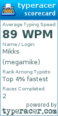 Scorecard for user megamike