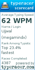 Scorecard for user megamindx