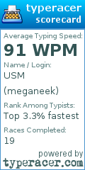Scorecard for user meganeek