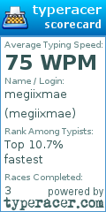 Scorecard for user megiixmae